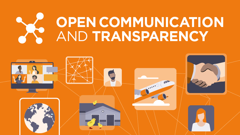 Open Communications and Transparency